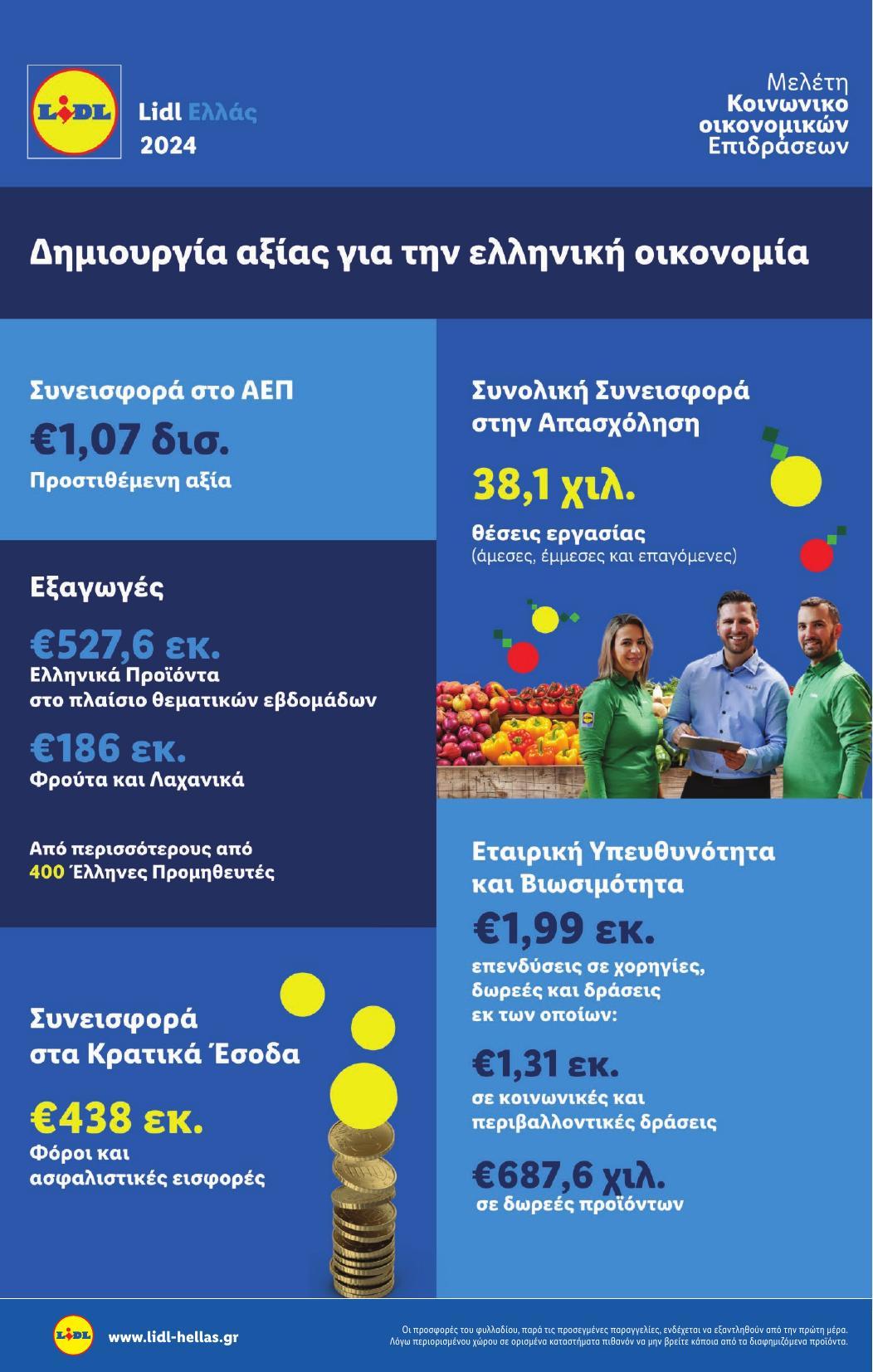 Lidl - Page 32
