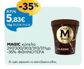 MAGIC κύπελα 297/300/303/310/311γρ.