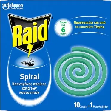 RAID ΦΙΔΑΚΙ 10 ΣΠΕΙΡΕΣ