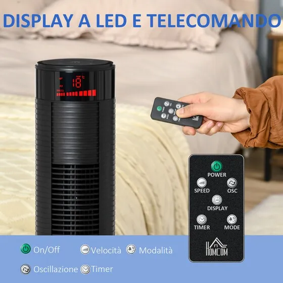 ΑΝΕΜΙΣΤΗΡΑΣ ορθοστάτης με χρονοδιακόπτη 45Watt