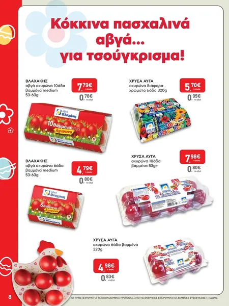 αβγά αχυρώνα βαμμένα 10άδα medium 53/63g
