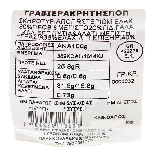 Regato 40%λιπ.