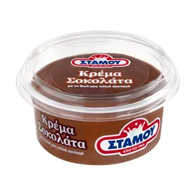 Κρέμα Σοκολάτα