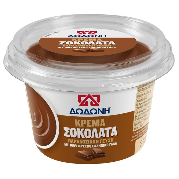 κρέμα σοκολάτα