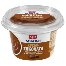 κρέμα σοκολάτα