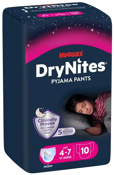 Εσώρουχα Νύχτας για Κορίτσια 4-7 ετών (17-30kg) 84 τεμ.