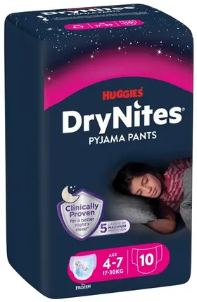 Εσώρουχα Νύχτας για Κορίτσια 4-7 ετών (17-30kg) 84 τεμ.