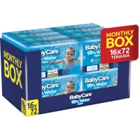 Μωρομάντηλα 99% Water Babycare 16x72τεμ