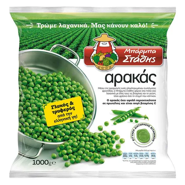 Αρακάς κτψ.