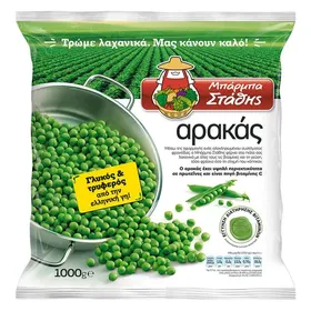 Αρακάς κτψ.