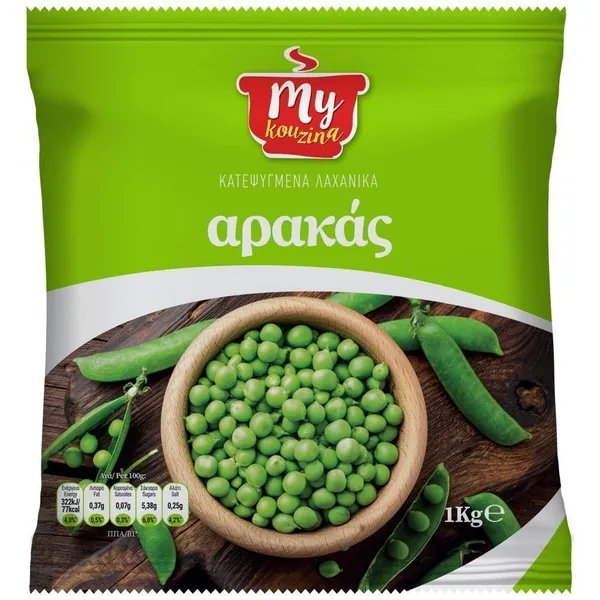 Αρακάς