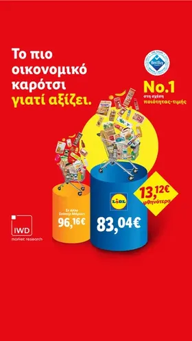 Το πιο οικονομικό καρότσι