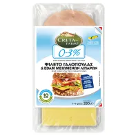 Γαλοπούλα Φιλέτο 7 Φέτες & Edam 7 Φέτες 0-3% ''Χωρίς'' Creta Farms 280g