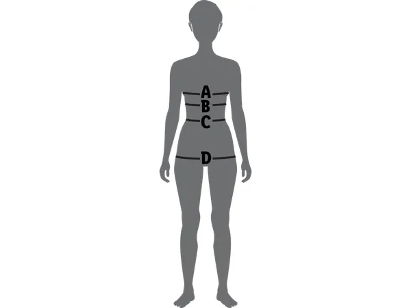 Σετ δοσομετρητές