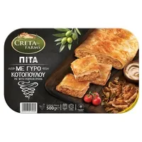 πίτα με γύρο χοιρινό ή κοτόπουλου