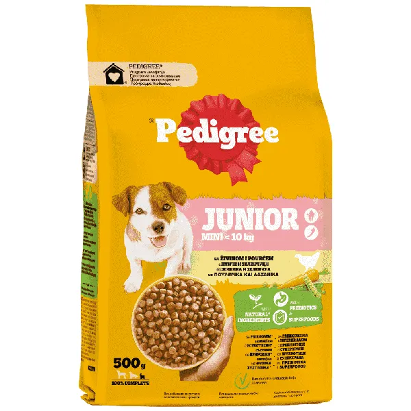 Junior Mini Ξηρή Τροφή Σκύλου