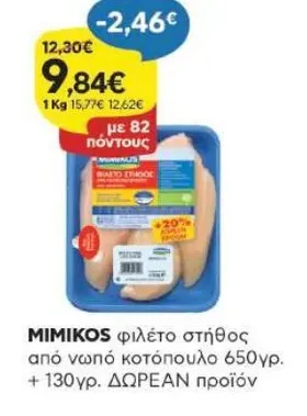 φιλέτο στήθος από νωπό κοτόπουλο